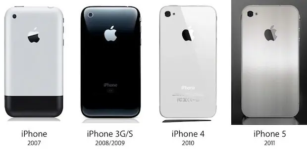 iphone 4s