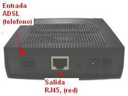 antena