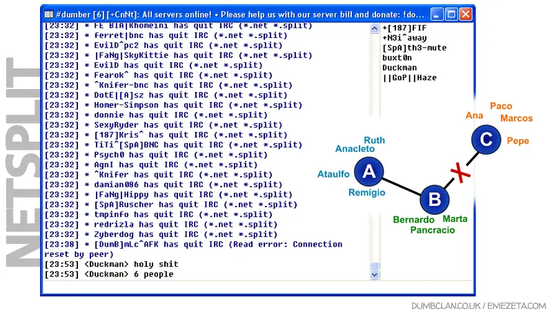 irc