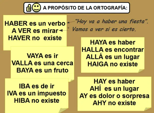 ortogrficas