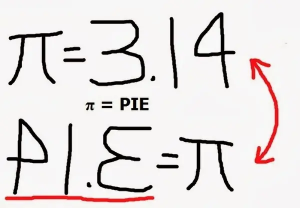 El secreto del PI (3.14)