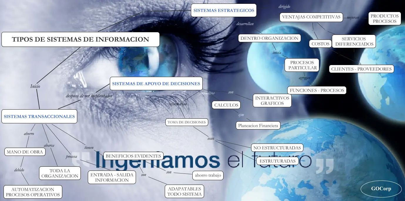 acelera tu internet al maximo