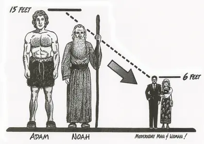 religion