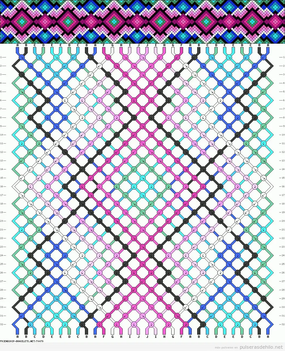 pulseras