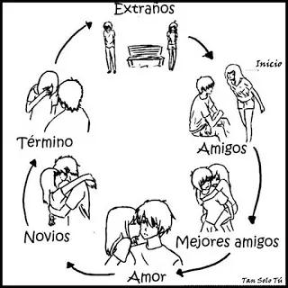 Chistes