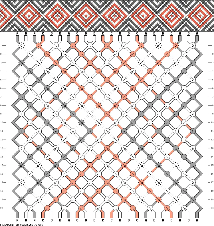 Pulceras de hilo encerado (Macrame) *2