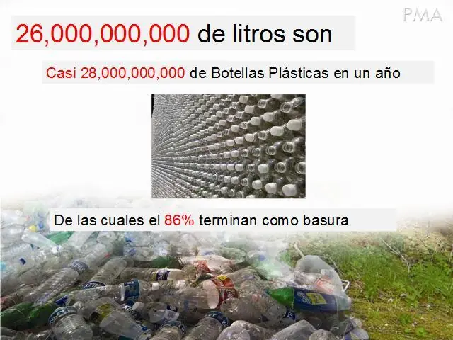 compromiso