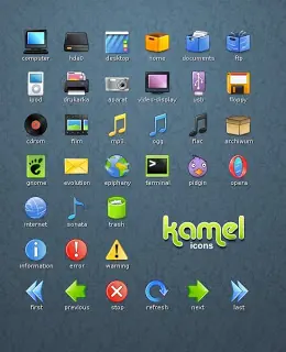 Themes