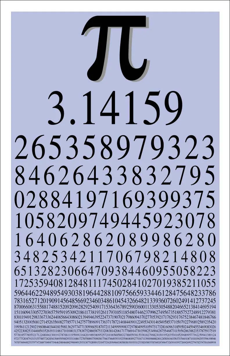 Como se calcula el valor del numero Pi