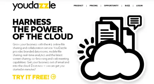 YouDazzle comparte tus archivos y conversaciones por chat