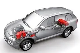 Porsche Cayenne [S][GTS][Turbo y Turbo S][Hybrid][Diesel]