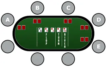 poker