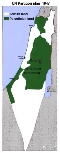 Israel