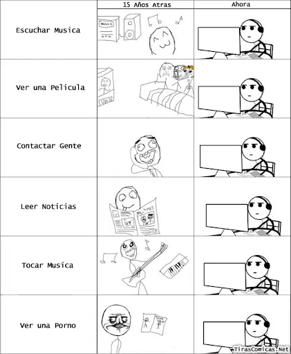 antes y ahora.. para pensar.