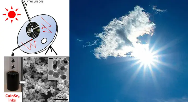 Utilizan la luz del sol para crear materiales de energía so