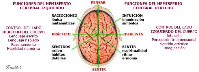 gente