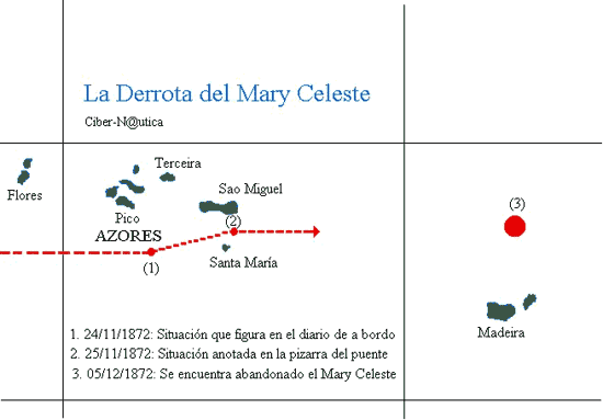 suerte