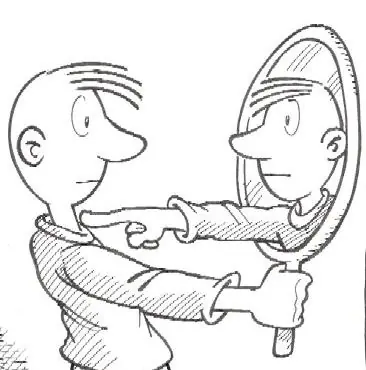 enneagrama (teoria de la personalidad)