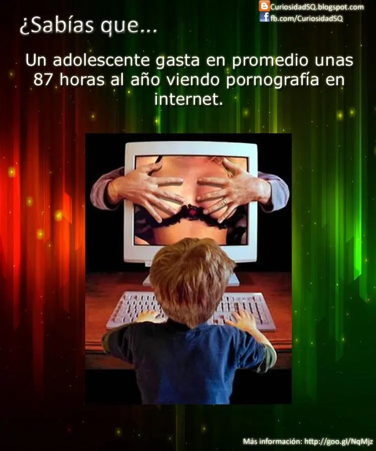¿Sabías que? [Parte 4]