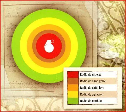 (Mega Post) Uncharted Super Guiaa!! (parte 1)