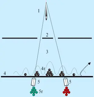 ¿Experimento demuestra que vivimos en una "Matrix