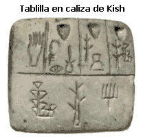 Origen del alfabeto - una de las primeras culturas