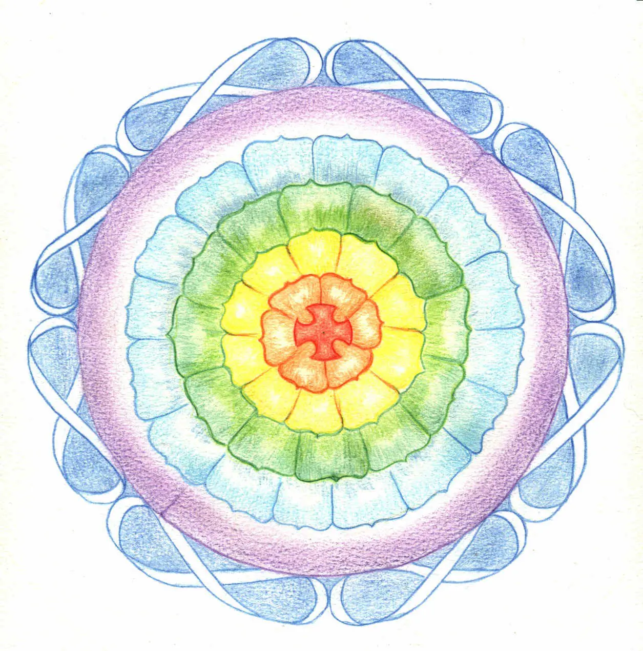 Sabes que son las mandalas?
