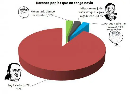 tengo ganas de hacer un post pero... no se me ocurre nada