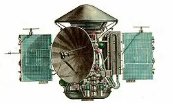 carrera espacial