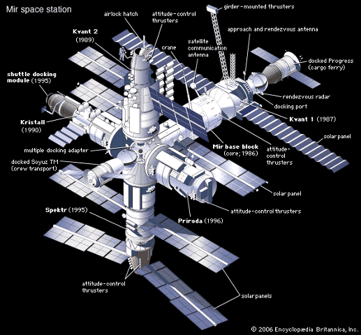 espacio