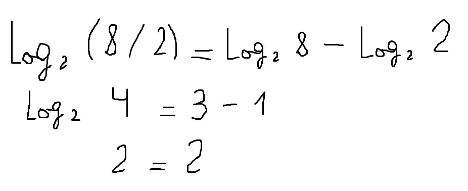 algebra
