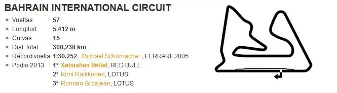 formula 1