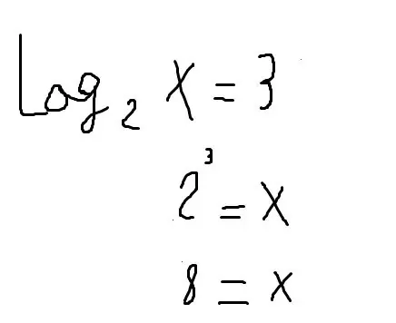 matematica de secundaria