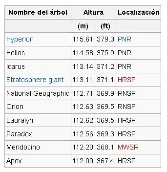 crtn_gz