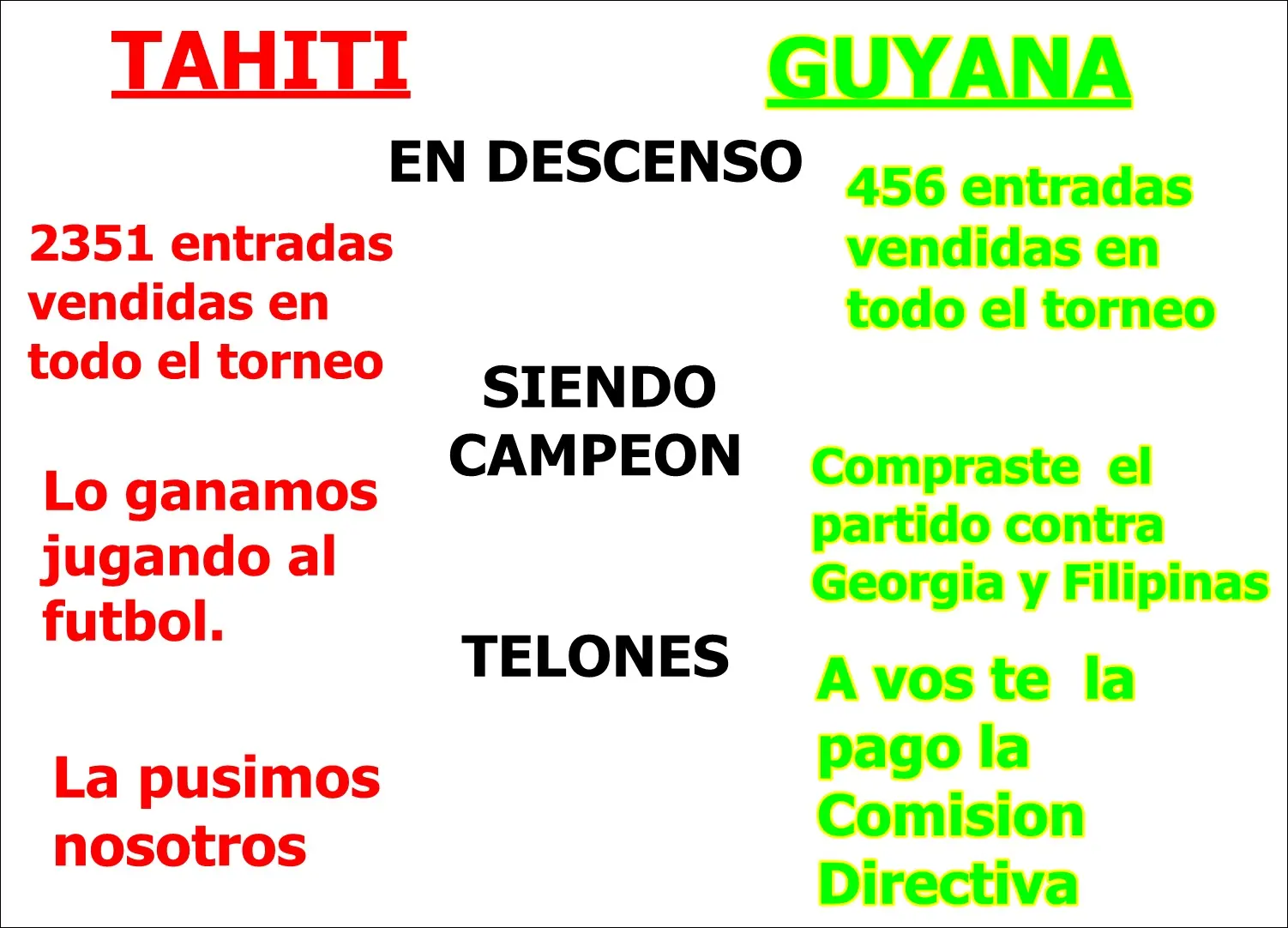 guyana