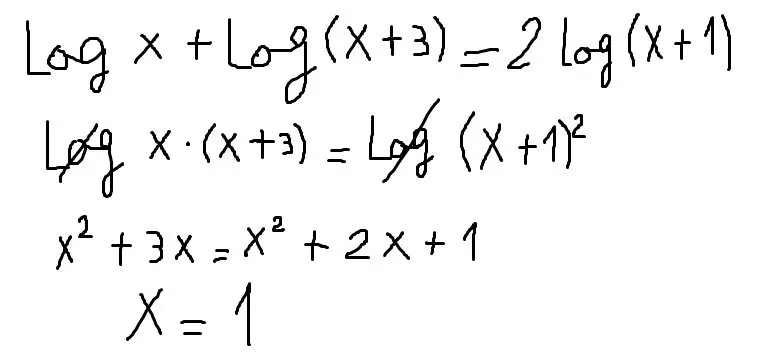 algebra