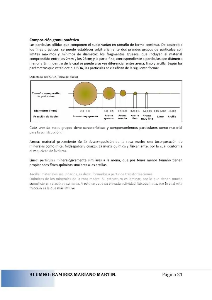 construccin sustentable