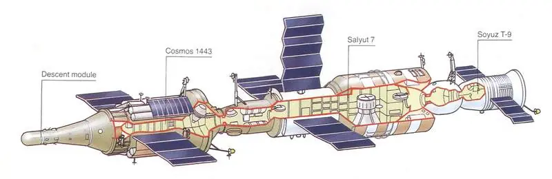 carrera espacial