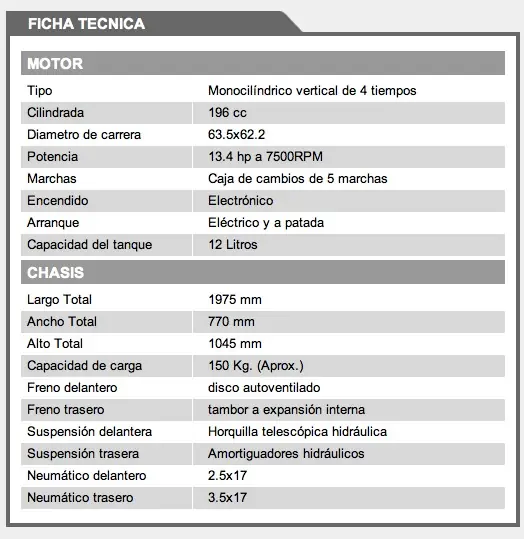 motomel copia a yamaha