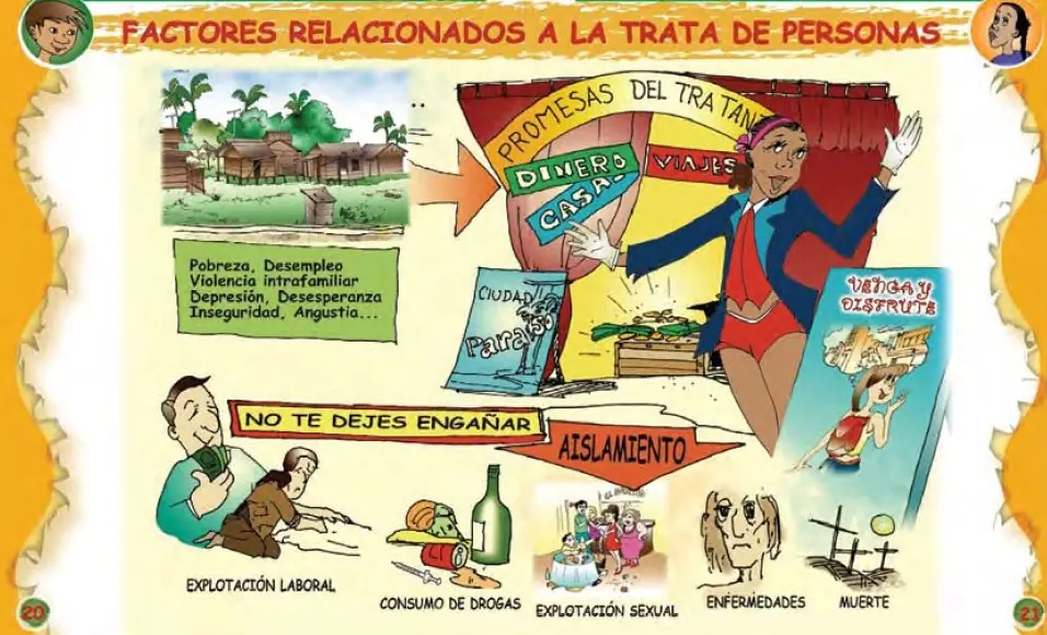Niños