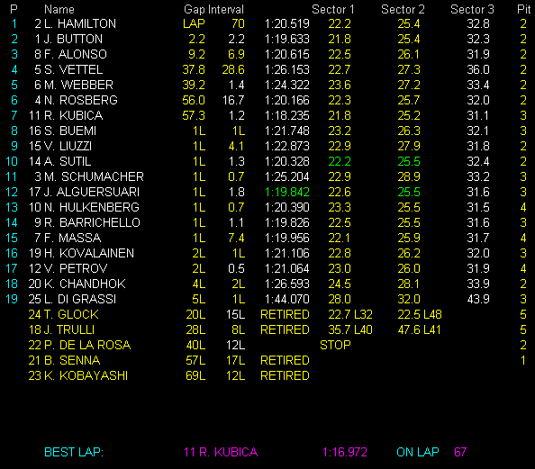 gran premio