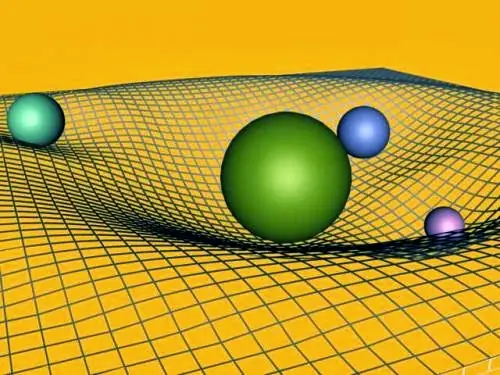 fisica