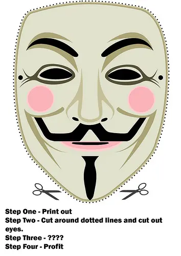 Anonymous ( Mascara Guy Fawkes ).