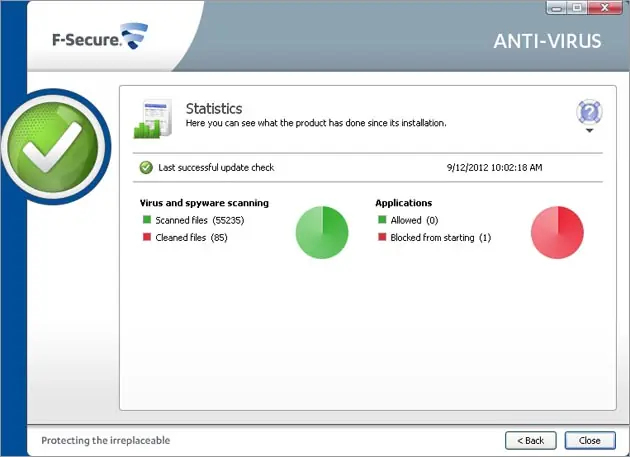 Antivirus