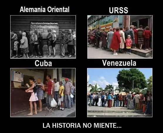 Fidel Castro:Un Comunista con 2500 millones de $ en el banco