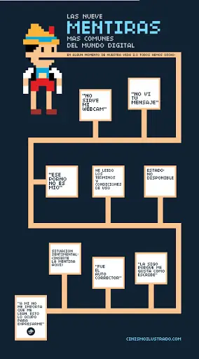 Cinismo , Sabes lo que es ?