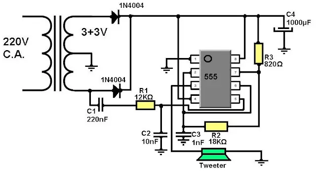 amplificadores