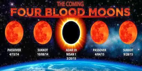 Luna de Sangre es un presagio apocalíptico