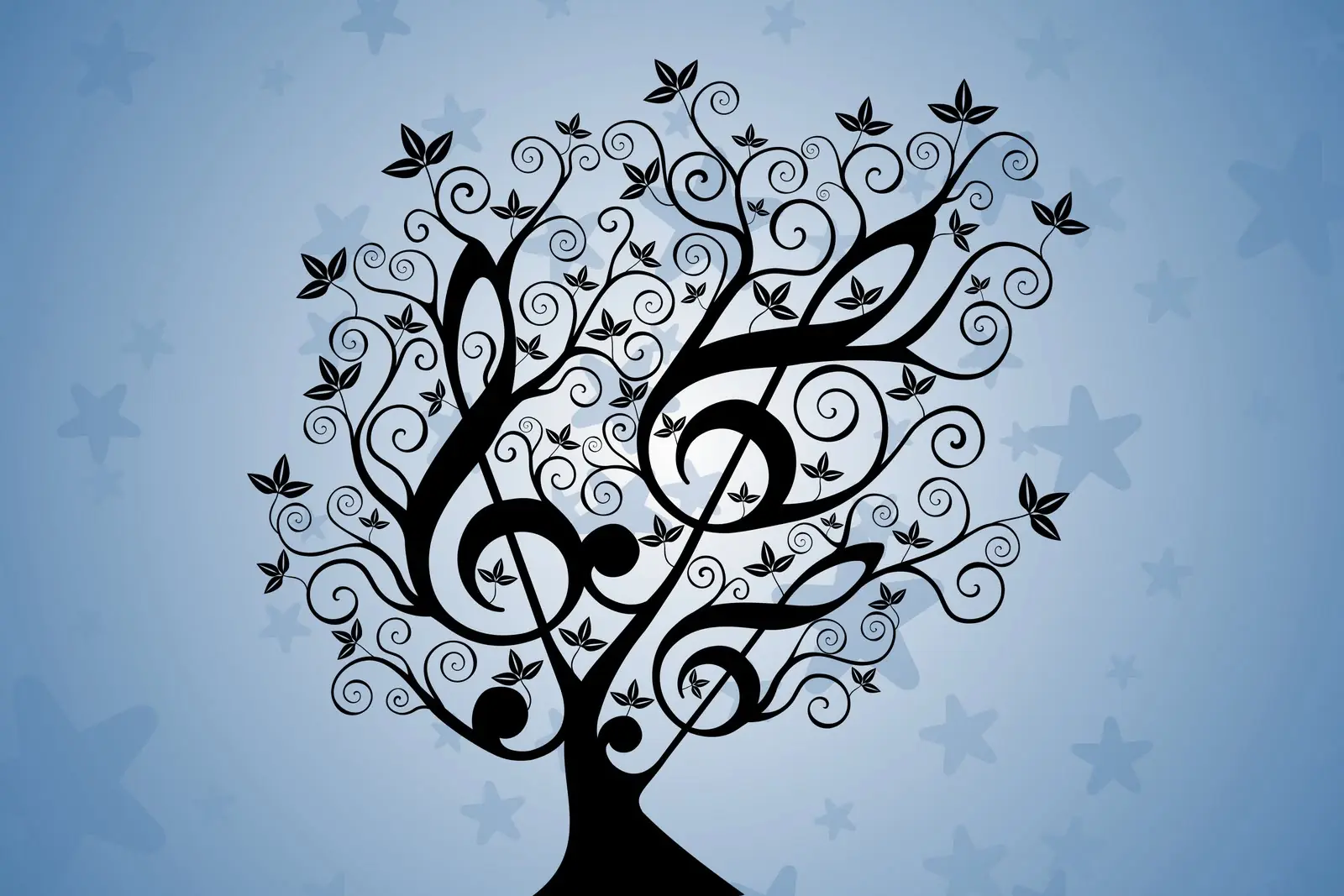 El poder de la Música