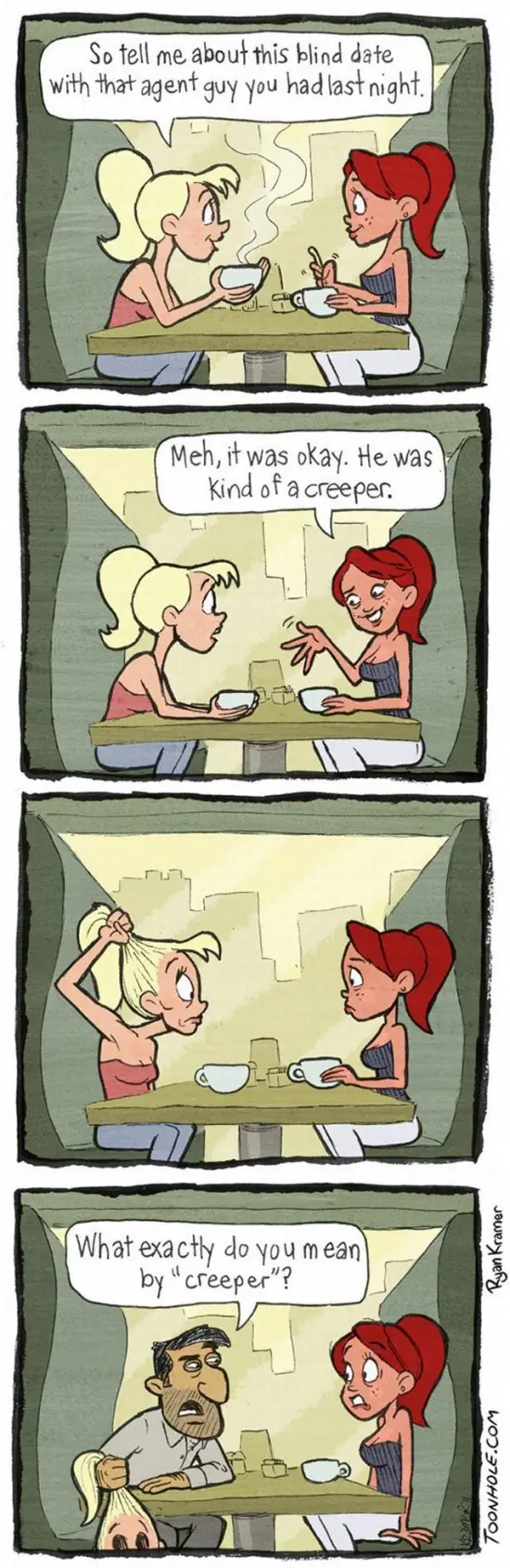 fotografías
